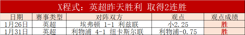 文班亚马赛,季恐失,马刺陷困境,大众彩票,彩票平台,在线购彩,中奖机会,彩票投注