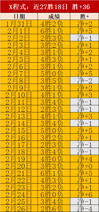 新疆对决浙,巅峰对决,揭秘总分数,大众彩票,彩票平台,在线购彩,中奖机会,彩票投注