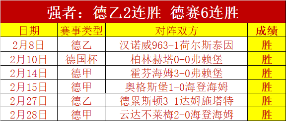 费城老鹰队,赢得,超级碗冠军,大众彩票,彩票平台,在线购彩,中奖机会,彩票投注