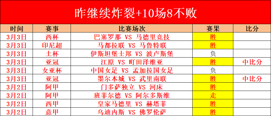 红蝶,重制版,原版,大众彩票,彩票平台,在线购彩,中奖机会,彩票投注