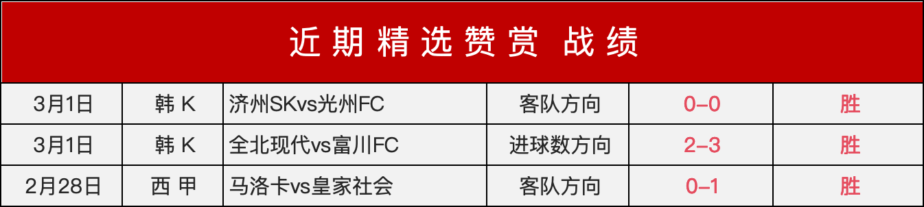 京城挑战沪,球队全力冲,刺备战,大众彩票,彩票平台,在线购彩,中奖机会,彩票投注