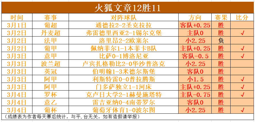 阿根廷官方,公布友谊赛,对手,大众彩票,彩票平台,在线购彩,中奖机会,彩票投注
