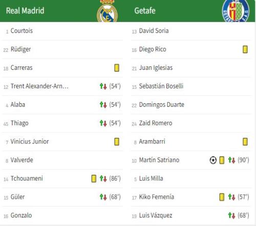 中超首轮国,脚空缺,世预赛考验,大众彩票,彩票平台,在线购彩,中奖机会,彩票投注