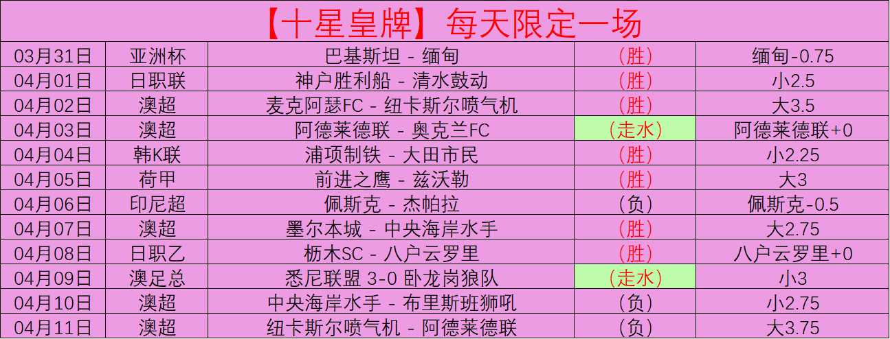 曼联斥巨资,抢购巴塞罗,那球星,大众彩票,彩票平台,在线购彩,中奖机会,彩票投注