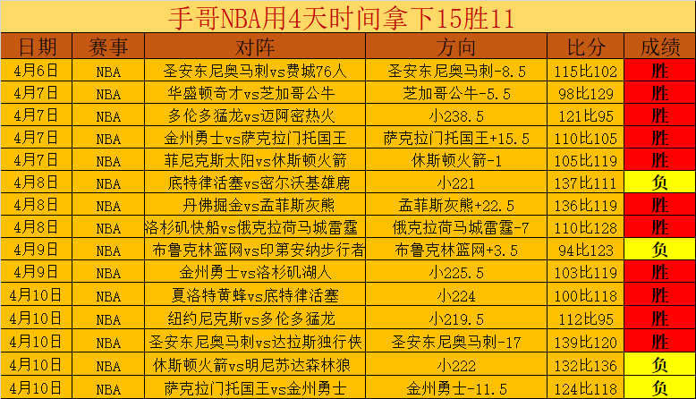 菅原由势严,厉指责切尔,西定位球失,大众彩票,彩票平台,在线购彩,中奖机会,彩票投注