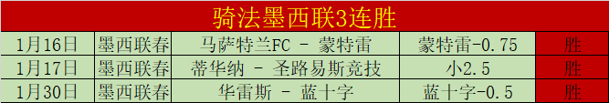 隆戈,卡拉布里亚,无缘加拉塔,大众彩票,彩票平台,在线购彩,中奖机会,彩票投注