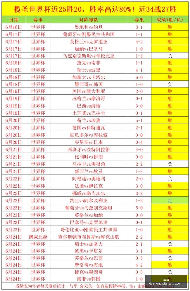 中超赛事惊,爆冷门,位差距竟无,大众彩票,彩票平台,在线购彩,中奖机会,彩票投注