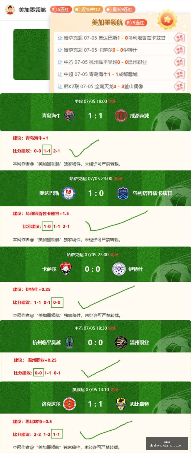 独家,杜伦球员转,会内幕,大众彩票,彩票平台,在线购彩,中奖机会,彩票投注