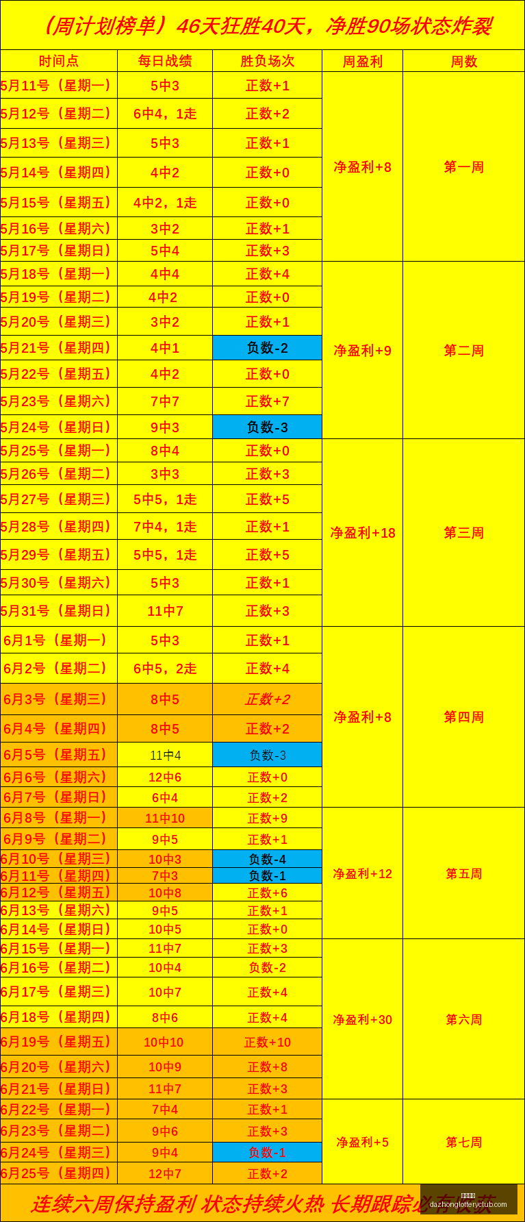 欧锦,晚间焦点战,荷兰对决塞,大众彩票,彩票平台,在线购彩,中奖机会,彩票投注
