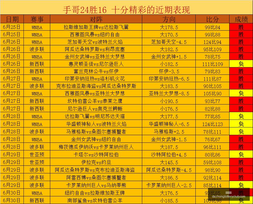 推荐,足球攻略周,瑞典超,大众彩票,彩票平台,在线购彩,中奖机会,彩票投注