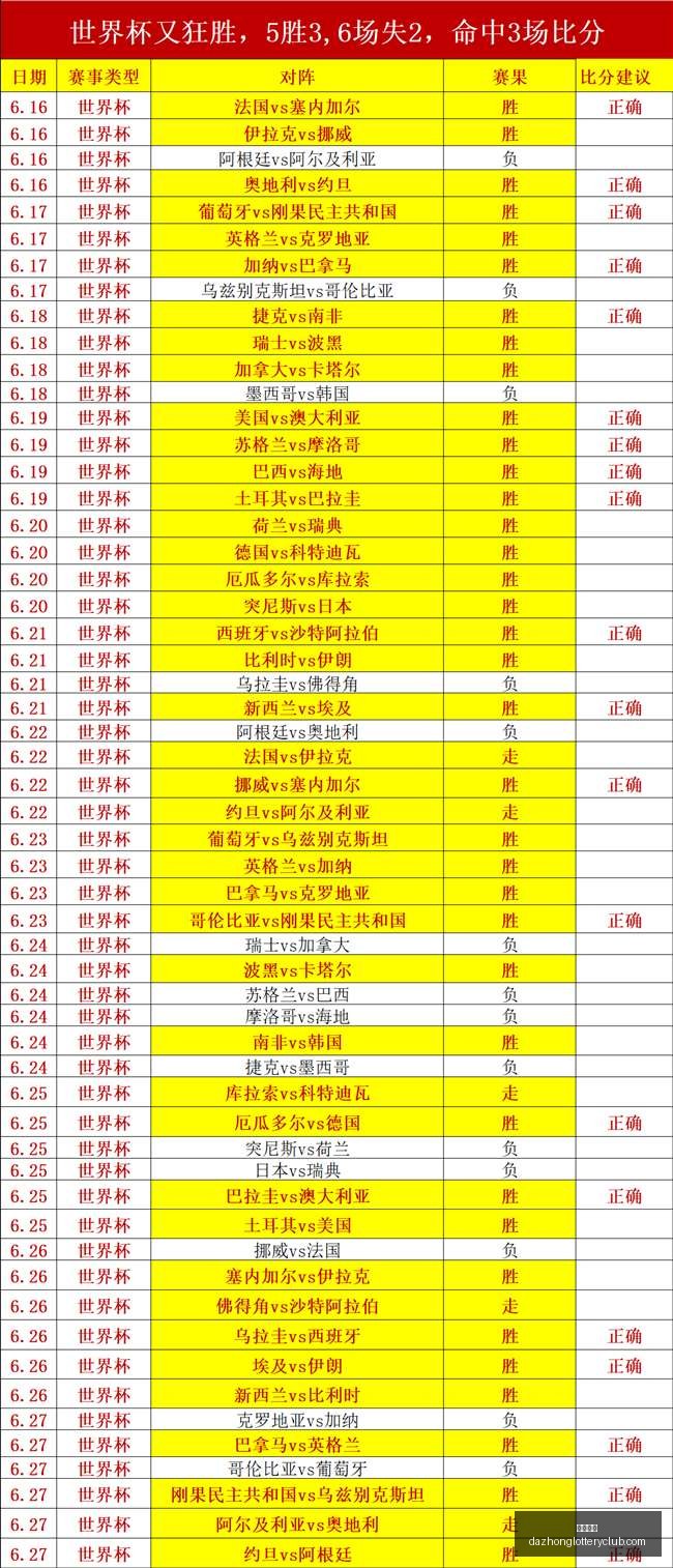 赛季前瞻,库鲁维奇科,坎主场战力,大众彩票,彩票平台,在线购彩,中奖机会,彩票投注
