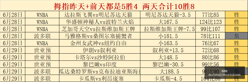年焦点转会,赵探长带你,解读,大众彩票,彩票平台,在线购彩,中奖机会,彩票投注