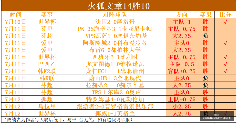 拜仁备战季,前训练营,孔帕尼携手,大众彩票,彩票平台,在线购彩,中奖机会,彩票投注
