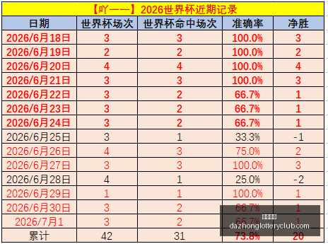 推荐,足球攻略周,芬超赛事前,大众彩票,彩票平台,在线购彩,中奖机会,彩票投注