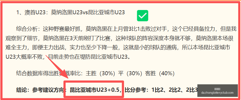 推荐,足球攻略周,芬超赛事前,大众彩票,彩票平台,在线购彩,中奖机会,彩票投注