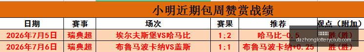 越南联赛,连胜,热火客场挑,大众彩票,彩票平台,在线购彩,中奖机会,彩票投注