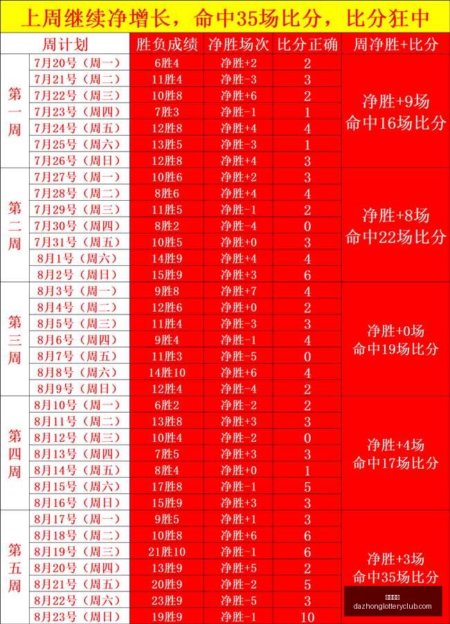 战队新季集,目标剑指巅,大众彩票,大众彩票,彩票平台,在线购彩,中奖机会,彩票投注