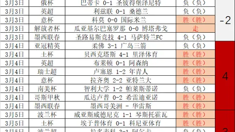 [荣耀时刻]大帅斩获第三冠，辅助荣耀再升级，三冠王成就非凡＂]