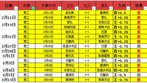 解放者杯连败终结：山丘能否打破魔咒