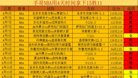 “菅原由势严厉指责切尔西定位球失误，赛事影响严重”