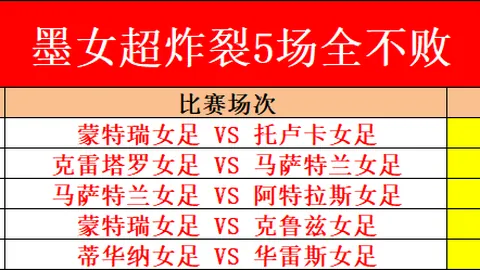 J联赛群马草津对枥木SC，期号专家质合推荐分析