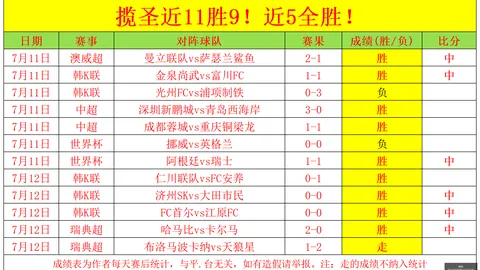 2026篮球选秀新秀鲍威尔夏联表现惊人彩票投注：28投1中，三分球全失终极指南他的未来潜力