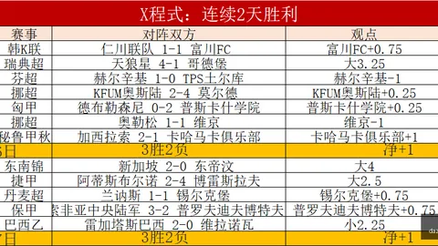 压轴巨献独，中奖机会，家秘制必学美食教程